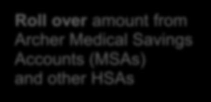 deductible Must roll over the amount within 60 days after the date of receipt Can make only one rollover contribution in a one-year period Direct an HSA administrator to transfer