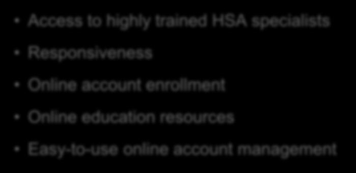 resources Easy-to-use online account management Confidential