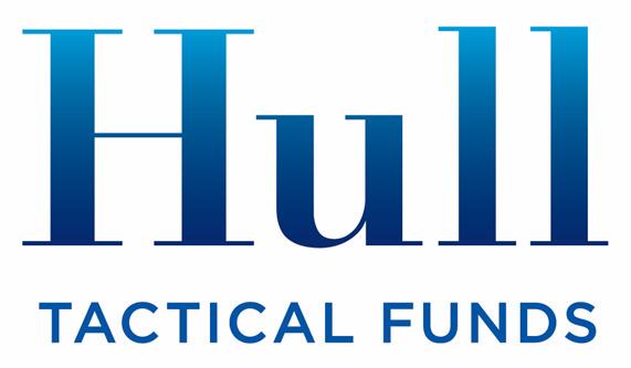 EXCHANGE TRADED CONCEPTS TRUST Hull Tactical US ETF