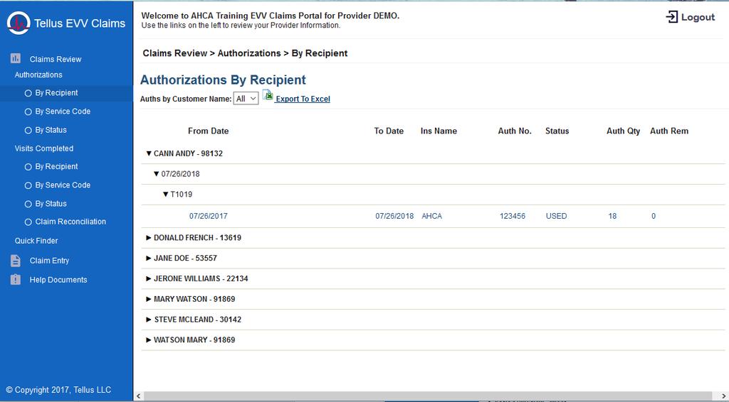 Claims Review: Authorizations by Recipient The view sorts the authorization