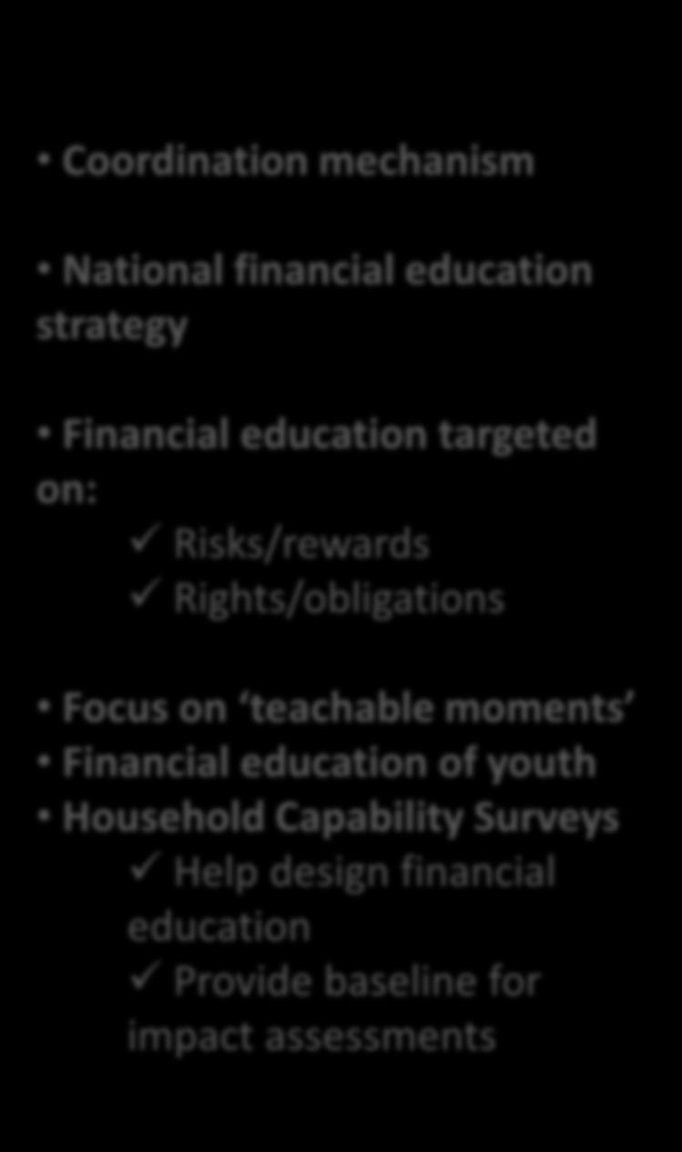 targeted on: Risks/rewards Rights/obligations Focus on teachable moments Financial education of