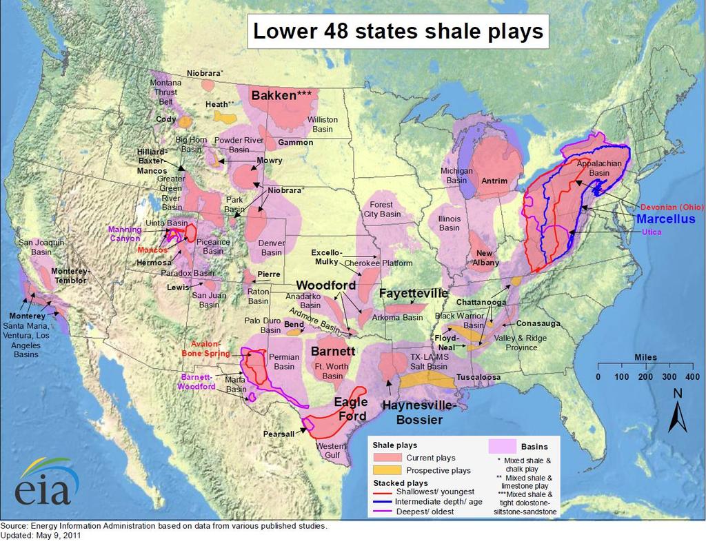 Oil & Gas Basins and