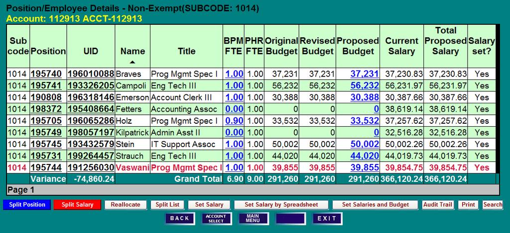 SET SALARY & POSITION BUDGETS SET BY ACCOUNT -SINGLE FUNDED - NON-EXEMPT ACCOUNT BUDGET SUMMARY SCREEN 1) From the Account Budget Summary screen, click on Non-Exempt to access the Non-Exempt