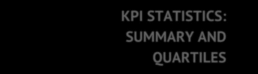KPI STATISTICS: SUMMARY AND QUARTILES 19 P a g e M e