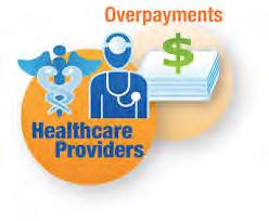 Report and Return of Overpayments to Federal Health Care Programs Policy Administrative Policy A(10) (Report and Return of Overpayments to Federal Health Care Programs) states that any overpayments