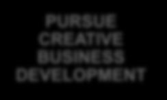 to our customers PURSUE CREATIVE