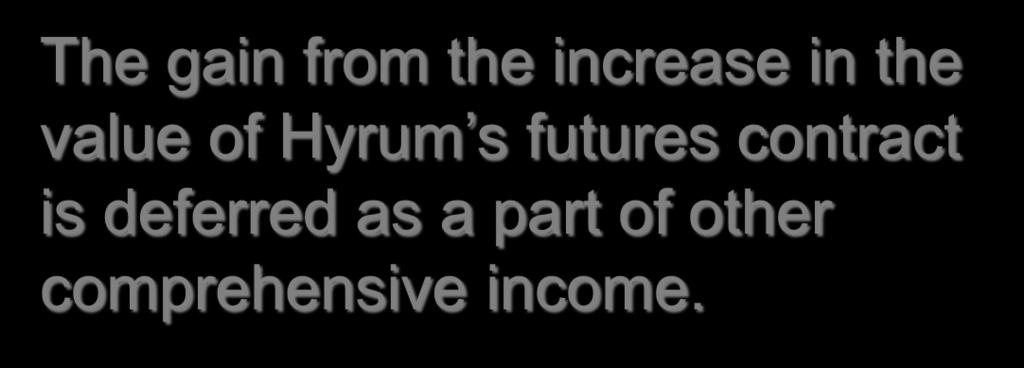 The adjusting entry to recognize the change in the fair value of the futures contract is as follows: 2013 Hyrum Future Dec.