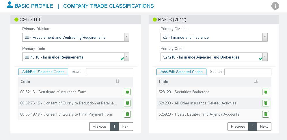 Lockton SCORE System BASIC PROFILE»» COMPANY TRADE CLASSIFICATIONS In this section, contractors indicate what trades of work they are capable of performing, including their primary trade of work.