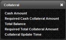 Figure 34: Collateral Standing Pop-up Screen On the pop-up screen, Cash Amount, Required Cash Guarantee Amount, Total Balance, Required Total Guarantee Amount and Guarantee Update Time can be