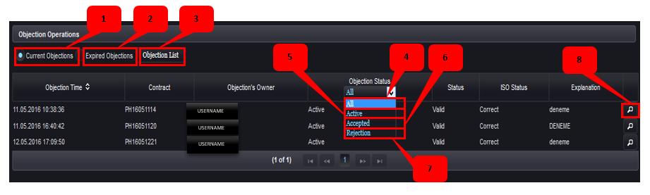Status of the objections can be tracked via clicking the objections button on the participant screen. Figure 47: Objection Operations Screen 1.