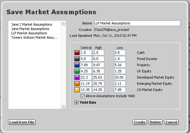 The Save Market Assumptions dialogue will display.