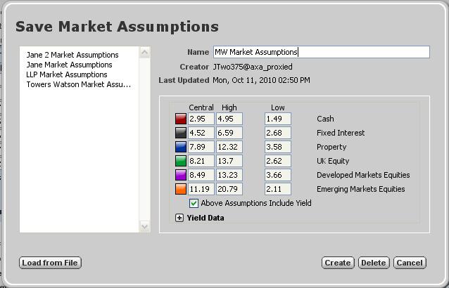 6. Click the OK button to continue. The Save Market Assumptions dialogue will again display. 7. Enter a Name for this new set of market assumptions.