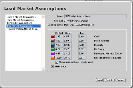 4. Select a set of market assumptions from the library. When a set of market assumptions is selected, details about these assumptions will be shown in the dialogue.