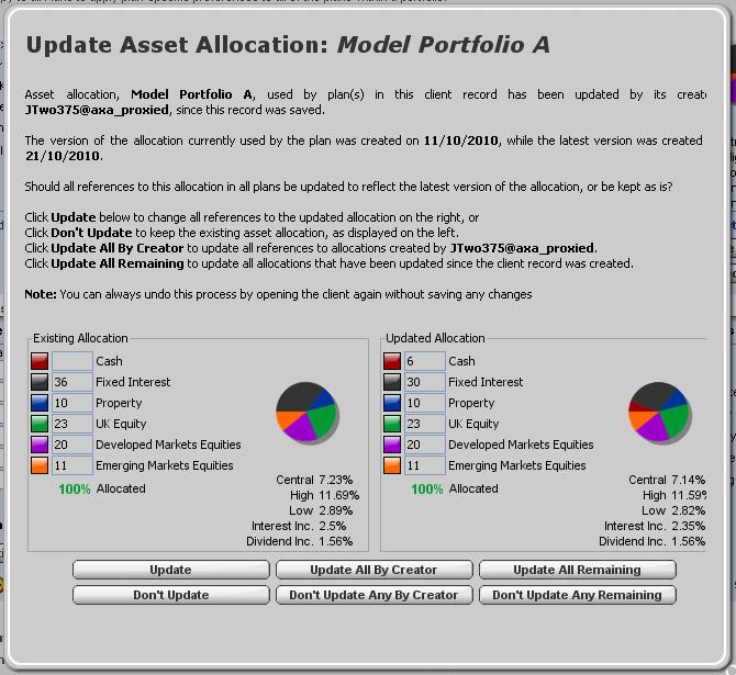 Part 5 Updates to Market Assumptions and Asset Allocations Updates to evalue FE data To ensure the tool remains current quarterly updates are made by evalue FE to their CAP:Link TM model.