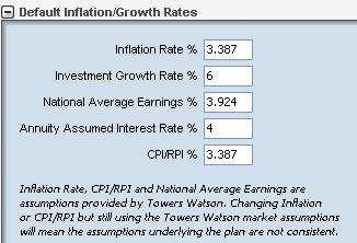 Default nflation / Growth Rates The following inputs are configured with mean data from the evalue FE CAP:Link TM model: nflation Rate % is used to inflate expenses in Voyant.