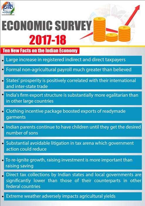 The agenda for the next year consequently remains full: stabilizing the GST, completing the TBS actions, privatizing Air India, and staving off threats to macro-economic stability.