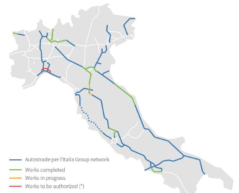 Italian Motorways Investment Plan Appendix Autostrade per l Italia capex plans 1997 Plan and 2002 Plan ( bn) Executed Residual 2018-2038 Authorized/ committed To be authorized 1997 Plan 6.0 1.
