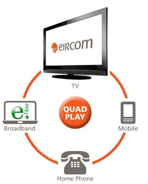 TV launch targeted for Autumn 203 TV proposition to launch in Sept 3 combating competitive threat and making eircom the only Irish quad play provider eircom ambassador trials have commenced in