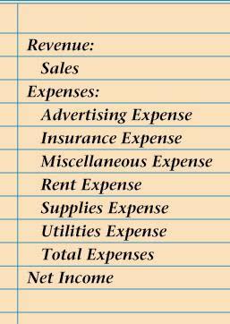 REVENUE, EXPENSES, AND NET INCOME SECTIONS OF AN INCOME STATEMENT 7