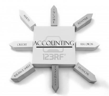 What is Accounting Accounting Principles Accounting Tidbits Accounting Process