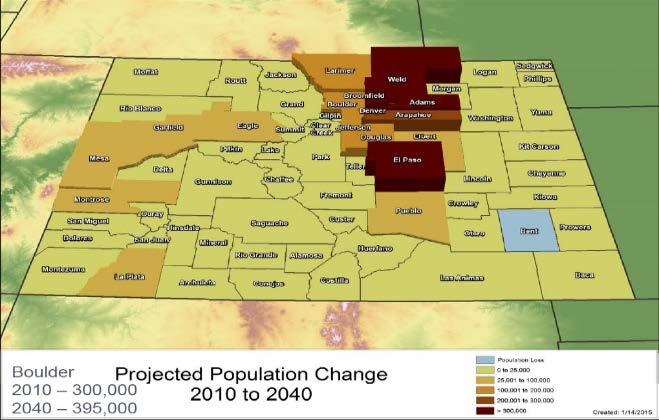 El Paso County Population Projections