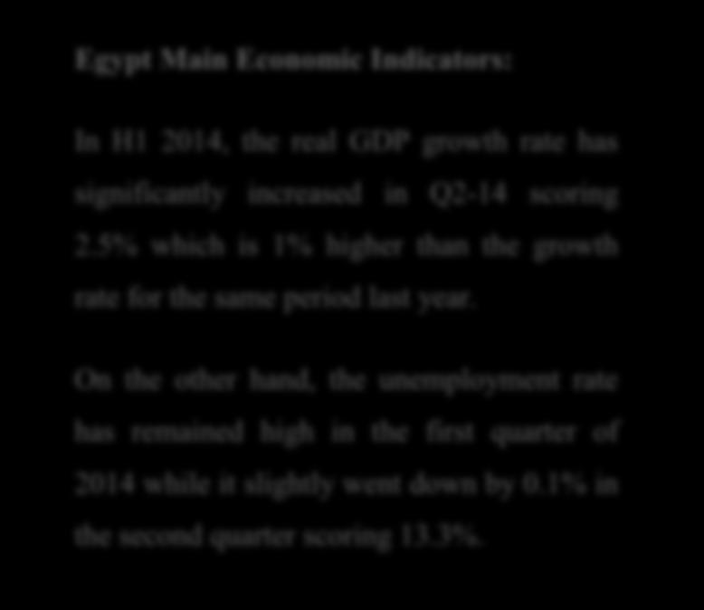 Egypt Main Economic Indicators: In H1 2014, the real GDP growth rate has significantly increased in Q2-14 scoring 2.5% which is 1% higher than the growth rate for the same period last year.