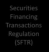Transactions Regulation (SFTR)