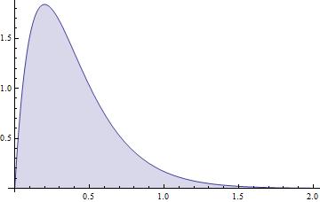Probability functions (continuous random variables) Let be a random variable which takes continuous values in R Its cumulative distribution is F x = P( x) F (x) Let us consider a small interval dx: P