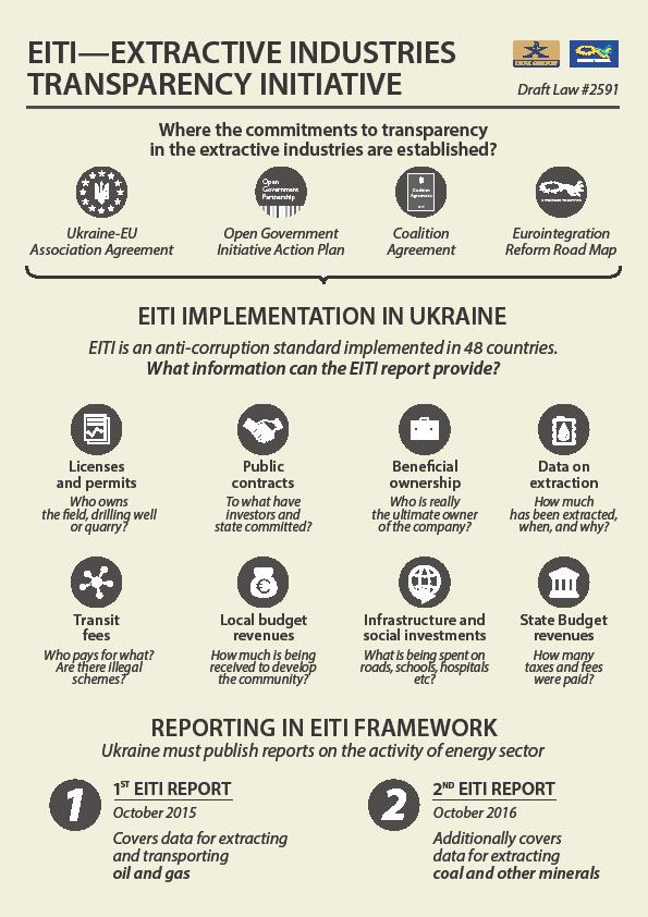 Ukraine on the way to EITI Draft Law On transparency of mining industry : will allow to fulfil the requirements of the EITI to disclose: the funds paid by the companies in the field of extraction