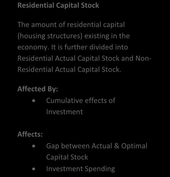 As a reminder, all reported Actual Capital Stock is the cumulative impact that would occur in the state, which is triggered by the jobs supported in Manufacturing.