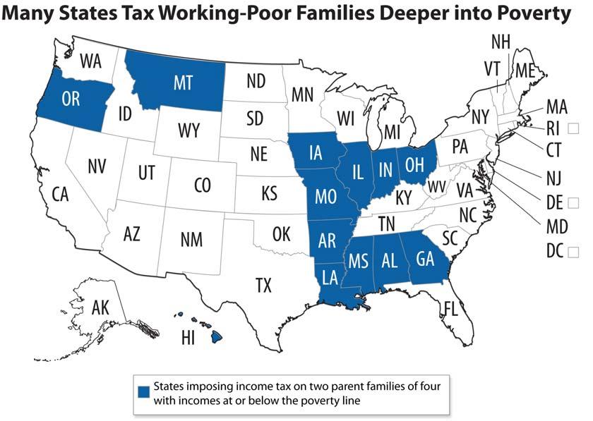 FIGURE 1 cbpp.org Five states Alabama, Georgia, Illinois, Montana, and Ohio tax families of three or four in severe poverty, meaning those earning less than three-quarters of the federal poverty line.