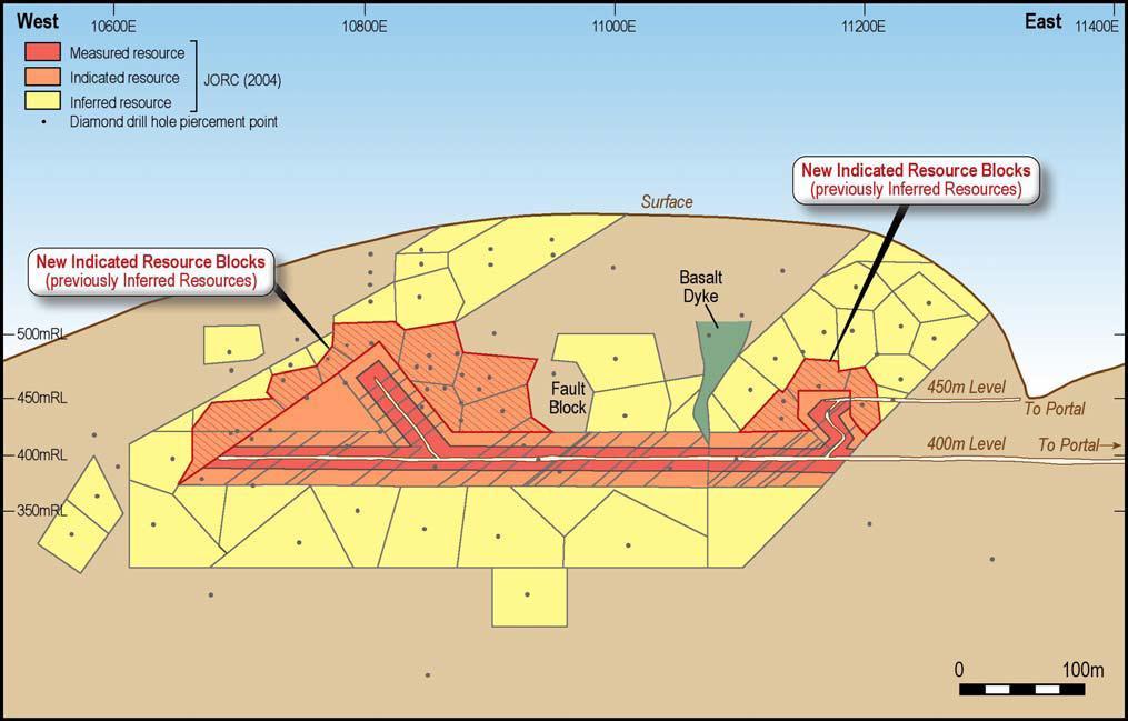 Cononish Gold and Silver Project Scotgold Resources Limited 414005_04 Figure 4.