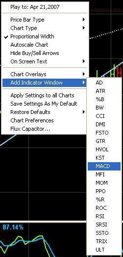 Chart Right-Click Menu Displaying Indicators To display an Indicator, right-click in the Chart Window or Indicator Window then choose the indicator from the menu.