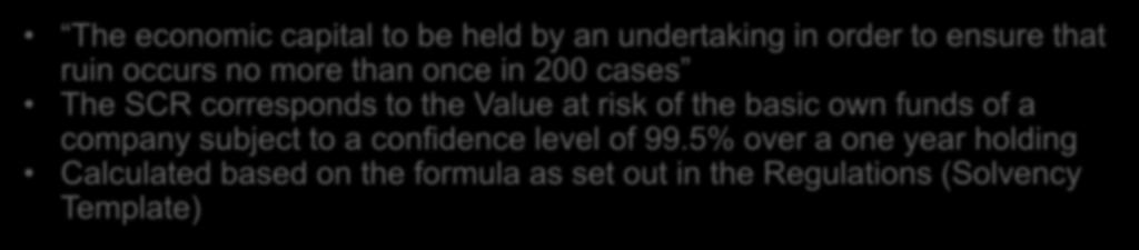 risk of the basic own funds of a company subject to a confidence level of 99.