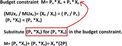 3. C In the case of perfect substitutes, the entire change in demand that results from a price change is due to the substitution effect, just like the case in question 1. 4.