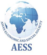 Asian Journal of Economic Modelling ISSN(e): 2312-3656/ISSN(p): 2313-2884 URL: www.aessweb.