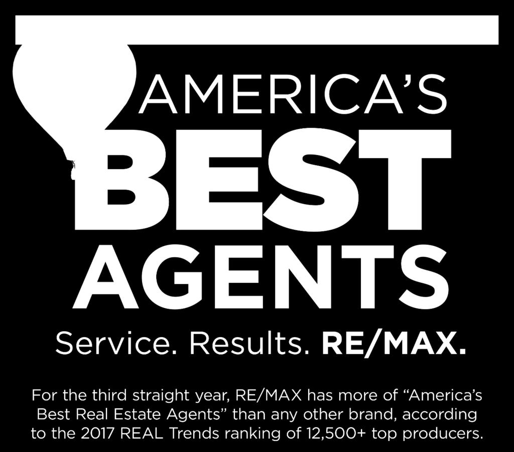 RE/MAX Leads All Brands in America s Best 1 RE/MAX Competitive Advantages Unique agent-centric model Most-productive agents of any national brand 2 #1 market share 3 Unmatched global footprint #1