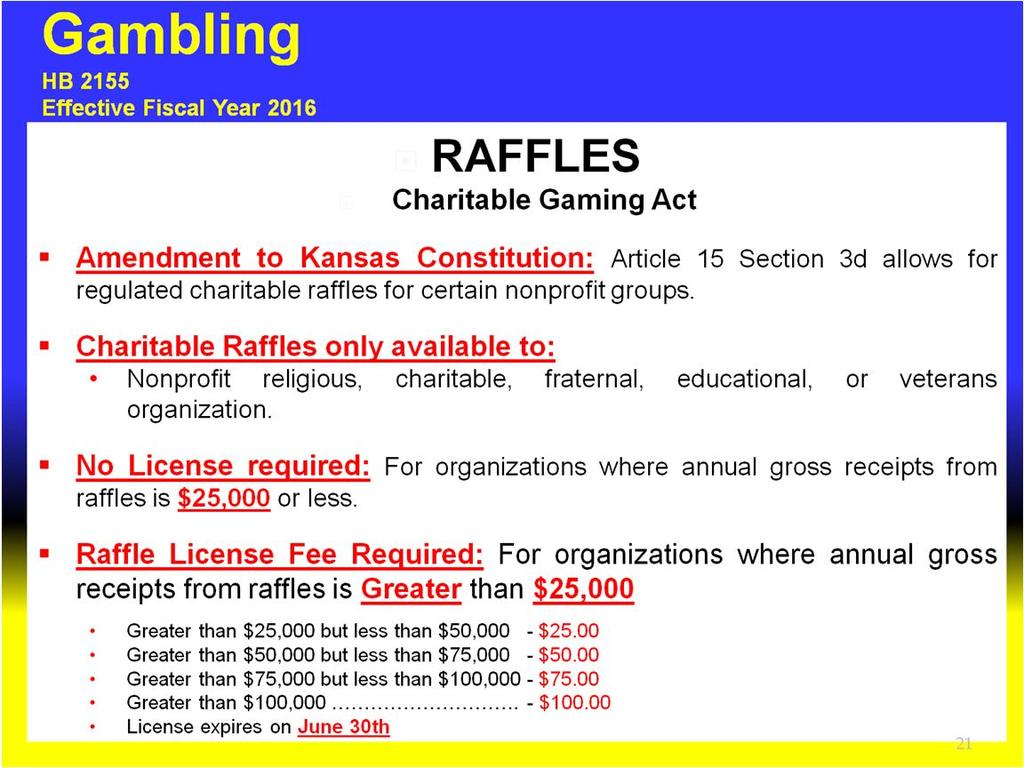Article 15 Section 3 of Kansas Constitution 3: Lotteries. Lotteries and the sale of lottery tickets are forever prohibited. 3a: Regulation, licensing and taxation of "bingo" games authorized.
