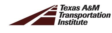 Texas A&M Transportation Institute Change in Net Position Current Funds Fiscal Year 2015 Budget Estimated Beginning Net Position Estimated Ending Net Position Change In Net Position Fund Group