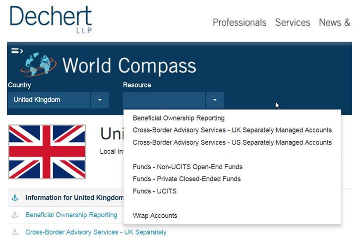 World Compass Comprehensive Coverage World Compass is organized into three modules: Rules relating to marketing open-end and closed-end funds Rules relating to