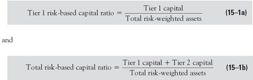 Leading Nations (continued) Calculating the Capital-to-Risk-Weighted Assets Ratio Under Basel I, once we know a bank s