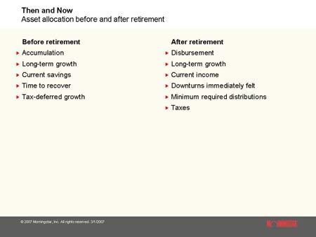 Retirement Income (Winner of the