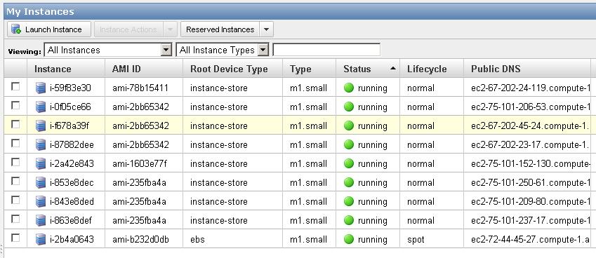 Step #8: Cleaning up your Instance To clean up your Spot Instance, simply click the