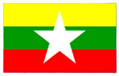 Myanmar: Country Profile Population: Approximately 62.