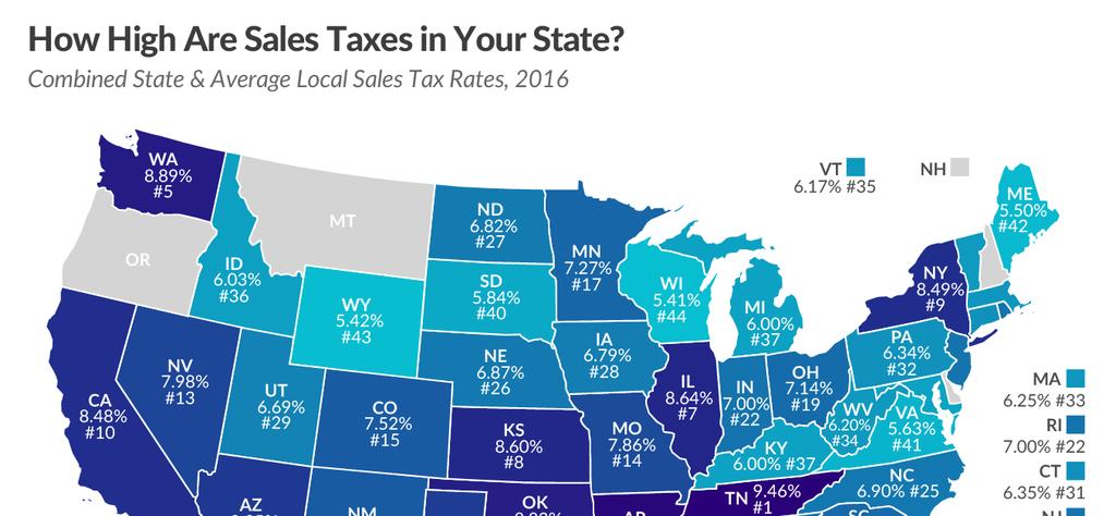 CA Statewide Tax: 7.5% (6.