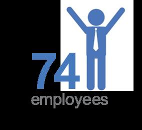 4 1 Capital employed is