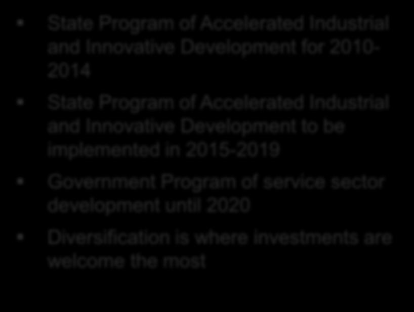 Government Program of service sector development until 2020 Diversification is where