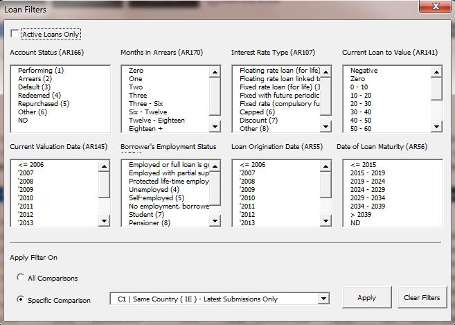 Strats Section Comparison with Filters (3) Customisable parameters to slice any table by: Account Status Months in