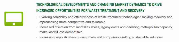 Strong growth fundamentals Waste management market
