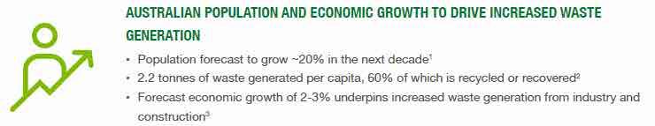 attractive, high growth markets 7 1 ABS Population